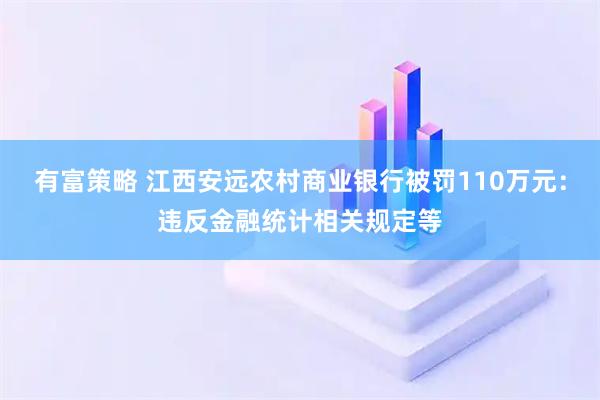 有富策略 江西安远农村商业银行被罚110万元：违反金融统计相关规定等