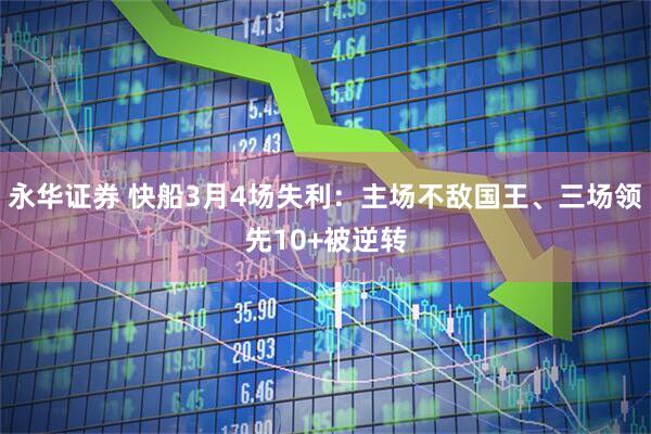 永华证券 快船3月4场失利：主场不敌国王、三场领先10+被逆转