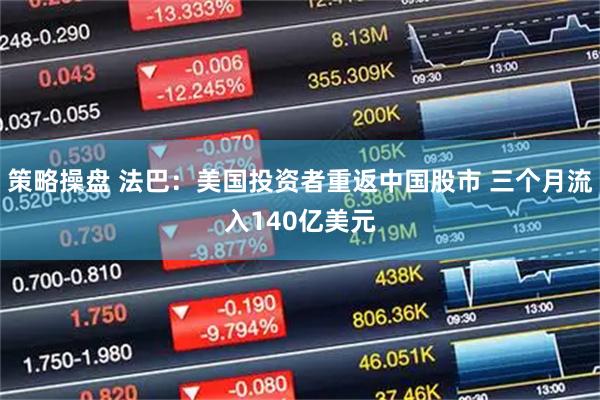 策略操盘 法巴：美国投资者重返中国股市 三个月流入140亿美元