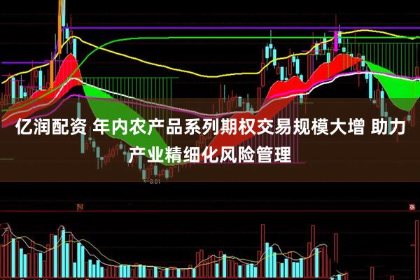 亿润配资 年内农产品系列期权交易规模大增 助力产业精细化风险管理