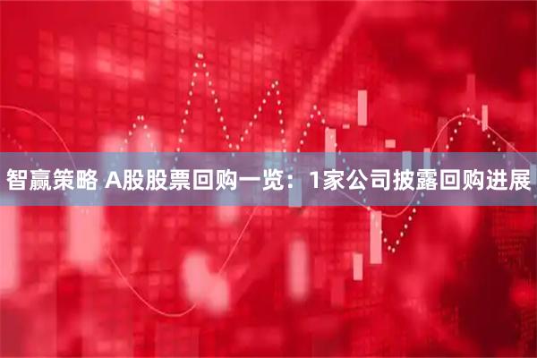 智赢策略 A股股票回购一览：1家公司披露回购进展